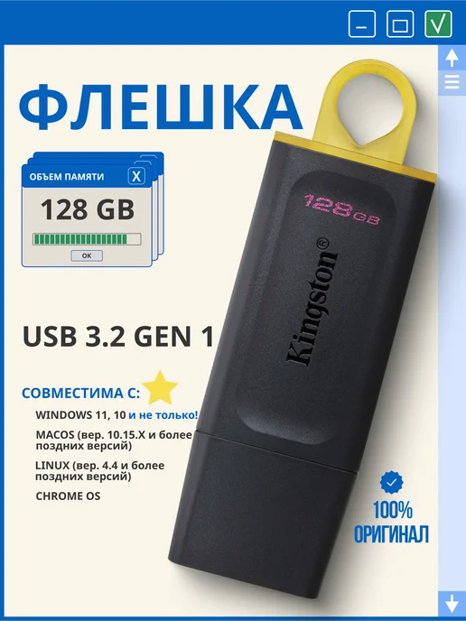 USB DTX 128GB