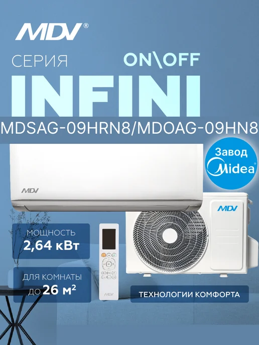 ONOFF MDSAG09HRN8MDOAG09HN8